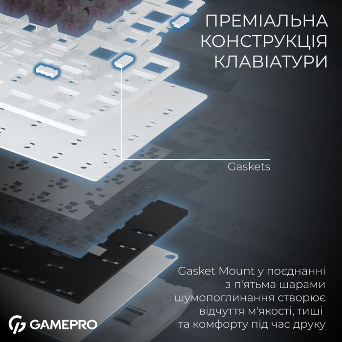 Бездротова механічна клавіатура GamePro MK160D Pro QLAB Sakura Switch White
