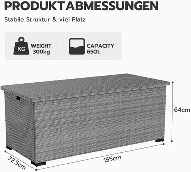 Водонепроникний садовий ящик Amopatio Gartenbox 650л з поліротангу, сірий. Ящик для подушок, металева коробка для зберігання з газліфтами для саду, балкону