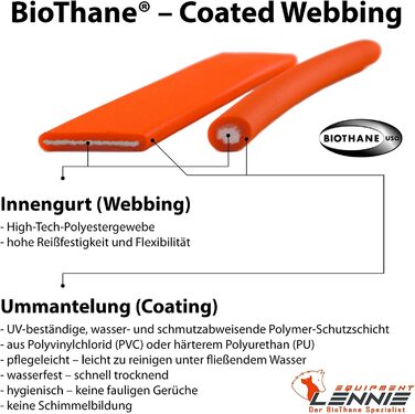 Легкий повідець Ленні, для собак вагою 15-25 кг, 13 мм Superflex BioThane, 3 м 5 м 8 м 10 м 15 м 20 м, без / з ремінцем на зап'ясті, вибір карабіна, зшитий / плетений