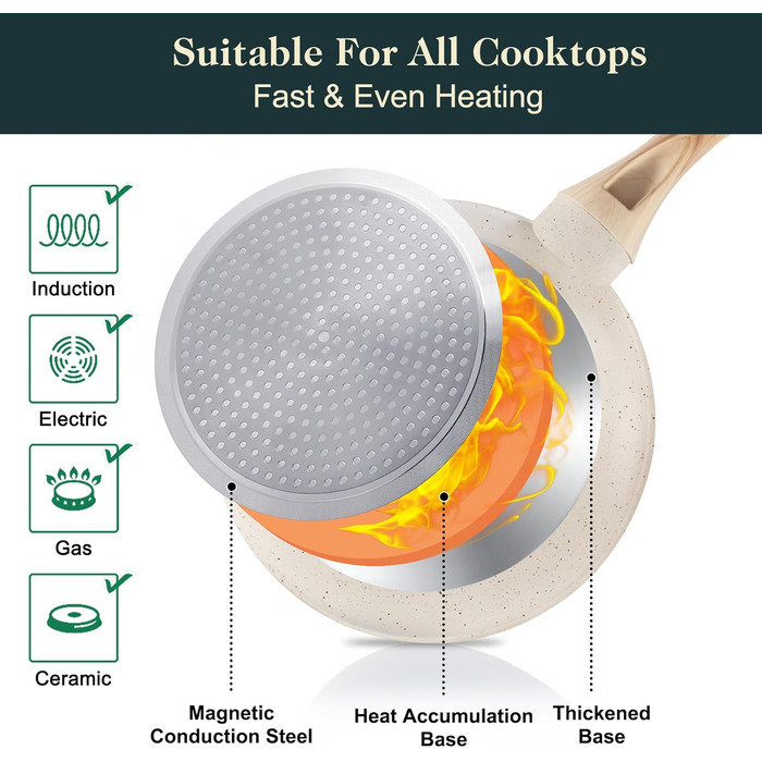 Набір посуду з антипригарним покриттям, 11 предметів, кераміка, HC3302-11HA