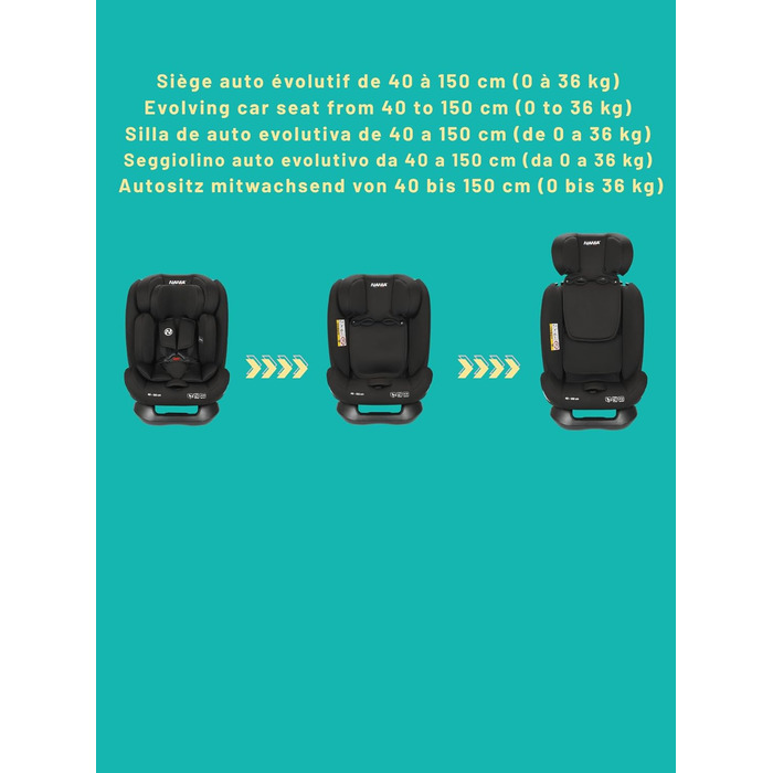 Автокрісло Nania Prato I-Size, 40-150 см, від народження до 12 років, з регульованою підголівником та поперековою підтримкою