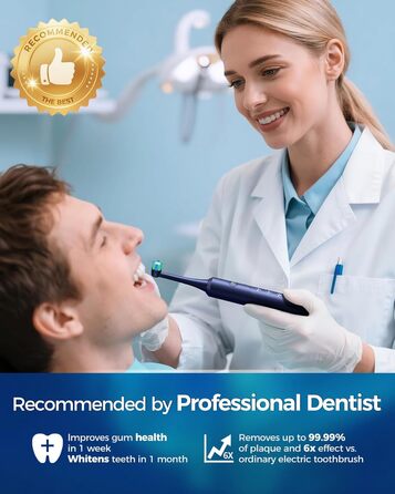 Електрична зубна щітка для дорослих Rotierende з 8 насадками, 4 режимами чищення, акумулятор до 60 днів, таймер 2 хв - професійна, блакитна