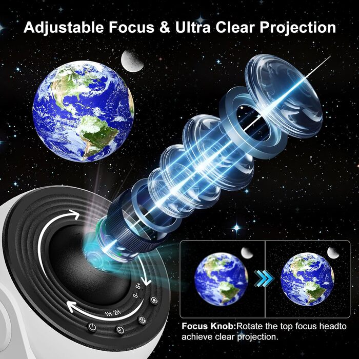 Проєктор зоряного неба Sternenhimmel 13 в 1: Галактика, Астронавт, Планетарій для декору кімнати, подарунок дітям та дорослим - Чорний (Білий-про)