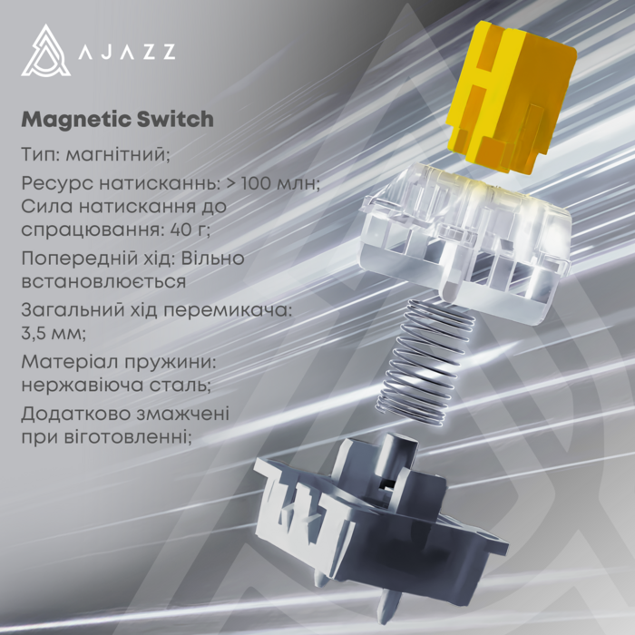Ігрова дротова механічна клавіатура Ajazz AK820 MAX Magnetic switches-Black-Gray-Yellow-RGB