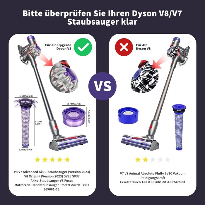 Комплекти фільтрів V8 для Dyson V8 Absolute/Animal, в т.ч. 2 HEPA, 2 фільтри попереднього очищення, 1 щітка для чищення, 2