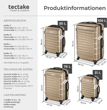 Набір валіз Tectake® 4шт з ABS пластику, S-M-L-XL, з колесами, телескопічним ручками та замком, + ваги та аксесуари для валіз, колір шампань