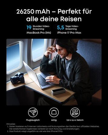 Power Bank Anker Prime 26250mAh: 3 порти, 300W, швидка зарядка, TSA-сертифікований, керування через додаток, для MacBook, iPhone та інших пристроїв