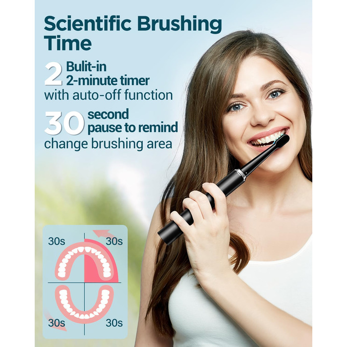 Електрична зубна щітка Coulax для дорослих та дітей, 8 насадок, 5 режимів, таймер 2 хв, чорний