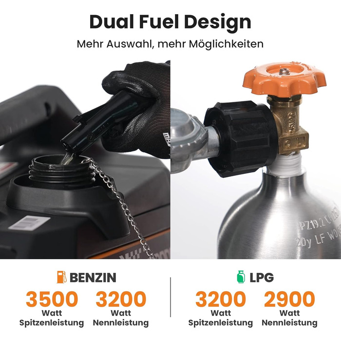 Інверторний генератор maXpeedingrods 3500W: тихий, портативний, бензин/LPG, USB, 230V для кемпінгу, дому, RV