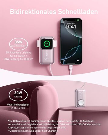 МАг, USB-C, 35 Вт, для Apple Watch, iPhone 15, Samsung, iPad, Pink, 10 000