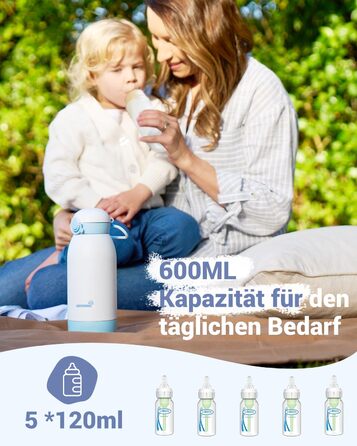 Підігрівач для пляшечок GROWNSY для подорожей: портативний, акумулятор 10000mAh, 600мл, точний контроль температури, рожевий (блакитний)