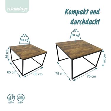 Набір столиків Relaxdays - 2 шт. в індустріальному стилі