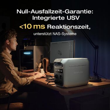 EcoFlow Delta 3 Plus: Портативна електростанція 1024 Wh, LiFePO4, 1800W (3600W пік), Сонячний генератор для дому, кемпінгу та надзвичайних ситуацій
