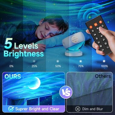 Проєктор зоряного неба Sternenhimmel: подарунок для дівчаток, жінок та хлопчиків. 300 режимів, нічник, Bluetooth, лампа північного сяйва для кімнати (Синій)