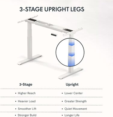 Стол робочий електричний регульований по висоті FLEXISPOT E6, 160 кг, USB, LED дисплей, телескопічна база