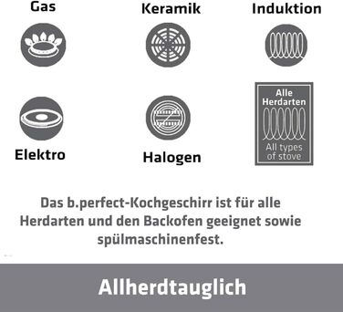 Набір сковорідок Berndes b.perfect 2 шт. - універсальна сковорода 24/28 см, знімний ручка, для всіх плит, антипригарне покриття, алюміній, без PFAS, чорний