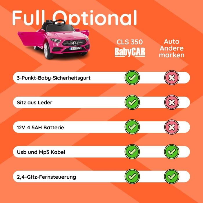 Дитячий електромобіль Mercedes CLS 350 AMG рожевий, ліцензія, 12V, шкіряні сидіння, пульт, MP3