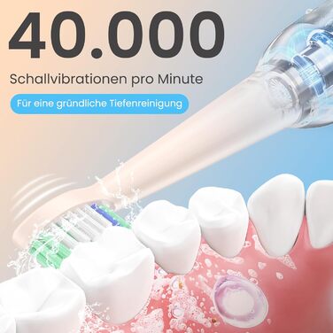Електрична зубна щітка YUNCHI з USB-C зарядкою, 5 режимів, 8 насадок, для дорослих та дітей, блакитна