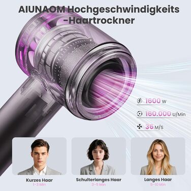 Професійний фен для волосся з високошвидкісним двигуном 160 000 об/хв, іонізацією (500 млн іонів), магнітною насадкою, 3 режими швидкості та 4 рівні температури, для дому, салонів та тварин