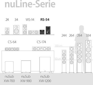 Пара динаміків Nubert nuLine RS-54 Dolby Atmos 2 шт. и Компактний і пасивний Зроблено в Німеччині