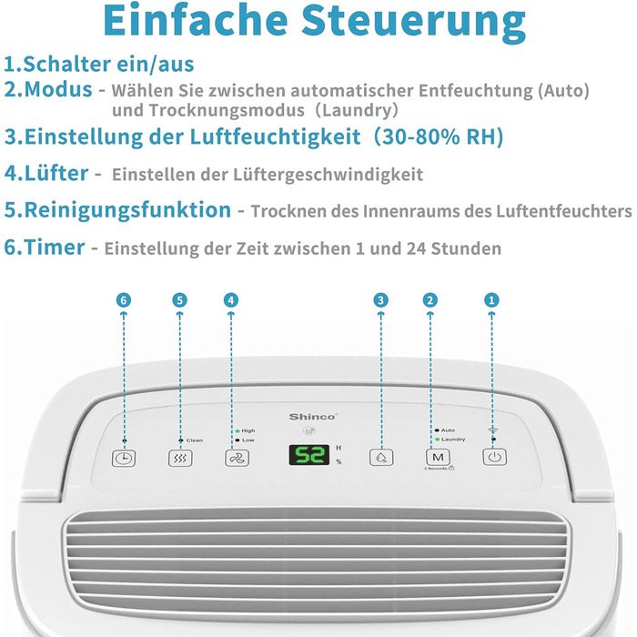 SHINCO 30L Електричний Зволожувач Повітря з Wi-Fi, для 105 м³, Автоматичний перезапуск, Таймер 24h, Фільтр Активне Вугілля, Безперервний Відлив SDZ1-30D