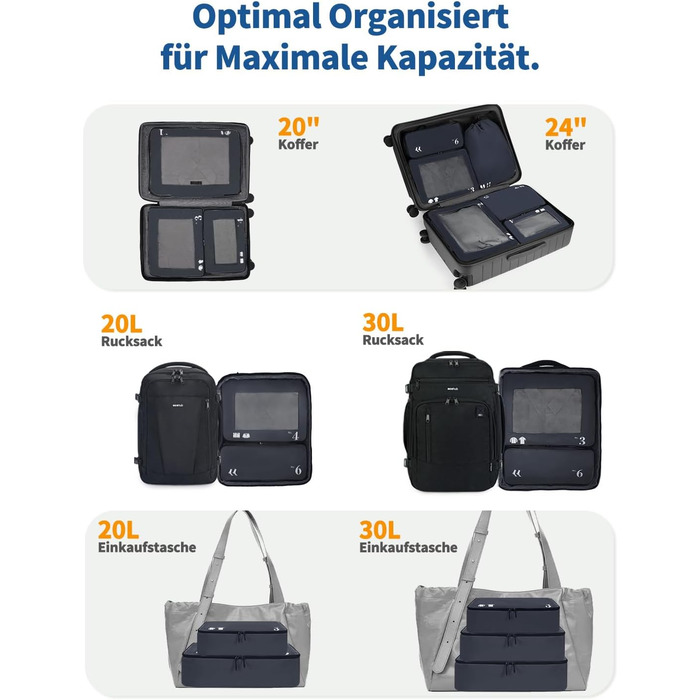 Набір органайзерів для валізи ECOHUB, 7 предметів, дорожні пакувальні куби з рецикльованого PET, темно-синій