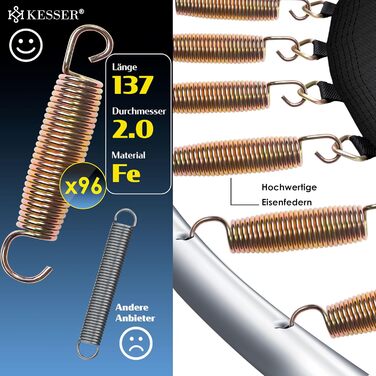 Батут KESSER Ø 427 см з сіткою, драбиною та захисним покриттям – для дітей, до 150 кг, блакитний