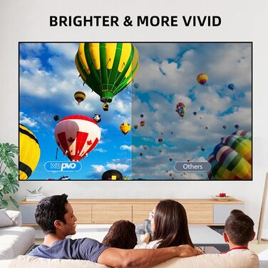 Портативний проєктор Mini Beamer YG300Plus: LED Pico проєктор для дому та на вулицю з HDMI, USB, Type-C та пультом дистанційного керування