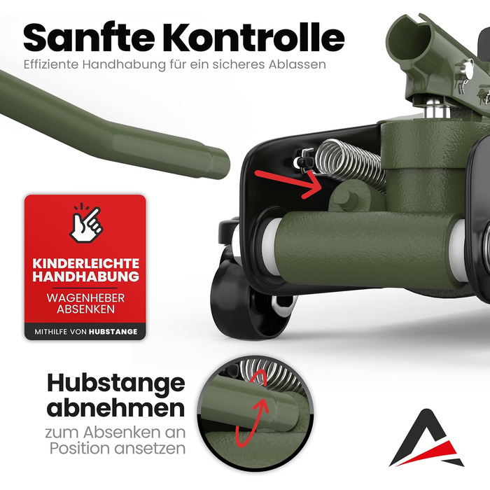 Гідравлічний домкрат Wagenheber 2.5T низькопрофільний для легкових авто та авто з низькою посадкою, зелений оливковий, до 2500 кг, з кейсом та 3 гумовими накладками