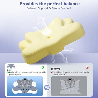 Подушка для шиї JINXIA: ортопедична, з memory foam, для сну на боці, спині та животі, сіра та біла