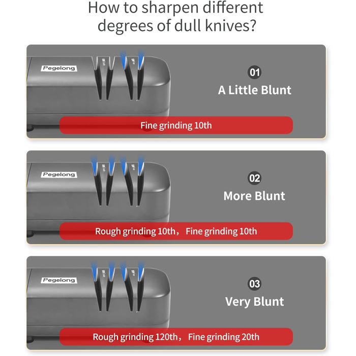 Електричний точило для ножів Pegelong S820 - точило для ножів та викруток, кут заточування 12.6 градусів