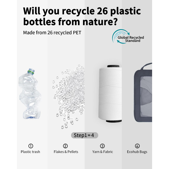 Набір компресійних органайзерів для одягу в подорож ECOHUB, 5 предметів, темно-сірий