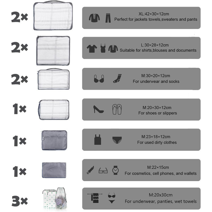 Набір органайзерів для валізи та подорожей, водонепроникні пакувальні куби для одягу, 12 шт, сірі
