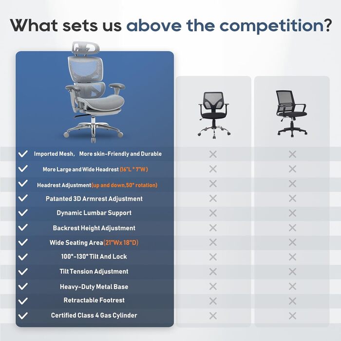 Офісний стілець Colamy з сітчастої тканини сірого кольору