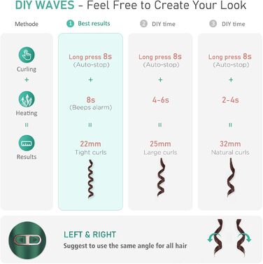 Автоматичний локон Janelove для довгих волосся, 25 мм, негативні іони, 4 температури