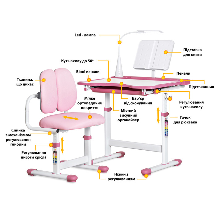 Комплект меблів Evo-kids (стіл+стілець+полиця+лампа) BD-23 PN