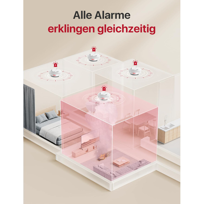 X-Sense комплект димових датчиків з базовою станцією SBS50 (6 шт.), сертифікований EN 14604, Wi-Fi, сумісний з додатком X-Sense Home Security, білий
