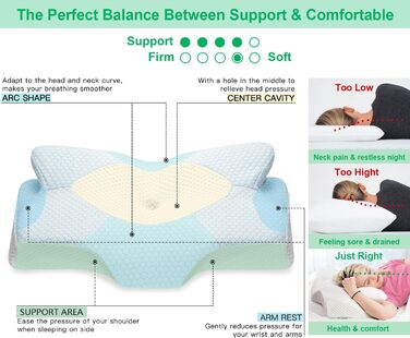 Ортопедична подушка Elviros з memory foam для сну на боці, підтримка шиї, зменшує біль у шиї та плечах, 64 x 12,5/10,5 x 38 см