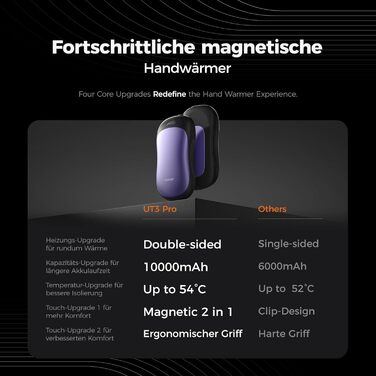 Електричні грілки для рук OCOOPA 2 шт. 10000mAh, Powerbank USB, багаторазові, 4 режими нагріву, до 58°C, подарунок для чоловіків, для гольфу, полювання та кемпінгу, UT3 PRO (Чорний_ фіолетовий)