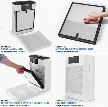 Повітряний фільтр SereneLife з HEPA-фільтром – керування через додаток, 20dB тихий, для приміщень до 100м², проти диму, пилу, запахів та шерсті тварин, білий