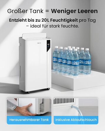 Електричний осушувач повітря Pro Breeze 20L - для приміщень до 35м², з функцією сушіння білизни, датчиком вологості, таймером та фільтром. Захист від плісняви. Керування через додаток.