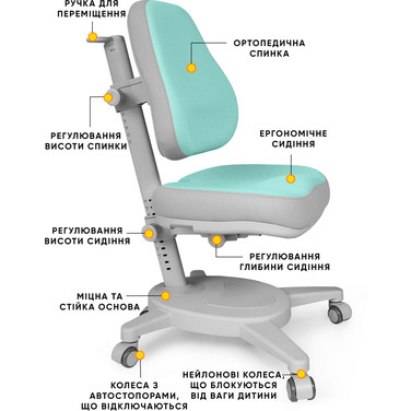 Крісло Mealux Onyx TG (арт.Y-110 TG)