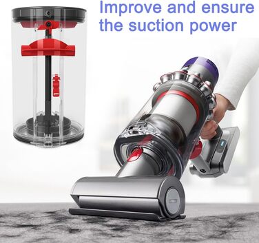 Контейнер для пилу Cleptorize для пилососа Dyson V10 (SV12), запасна частина, номер деталі 969509-01