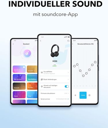 Бездротові накладні навушники Soundcore H30i, складні, 70 год, Bluetooth 5.3, багатоточкові (чорні)