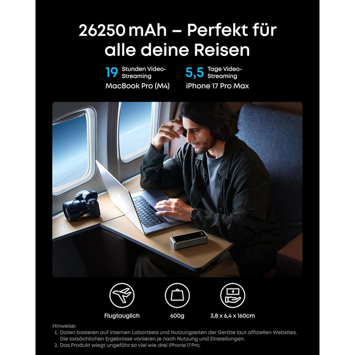 Power Bank Anker Prime 26250mAh: 3 порти, 300W, швидка зарядка, TSA-сертифікований, керування через додаток, для MacBook, iPhone та інших пристроїв