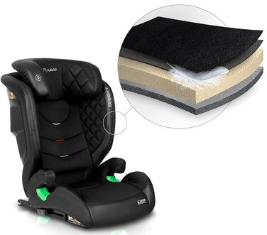 Автокрісло Nukido 15-36 кг, ISOFIX, регулювання підголівника та нахилу, чорний