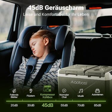 Холодильник автомобільний AAOBOSI 40L з WiFi, -20°C, 12/24/240V, для авто, вантажівки, човна, кемпінгу