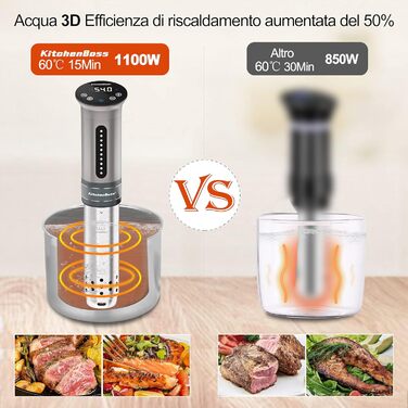 Су-від кухонний термоциркулятор KitchenBoss Roner: професійний, з таймером, IPX7, срібний