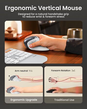 Вертикальна миша ProtoArc EM11 NL: бездротова, з підзарядкою, для 3 пристроїв (Bluetooth+USB), чорно-зелена