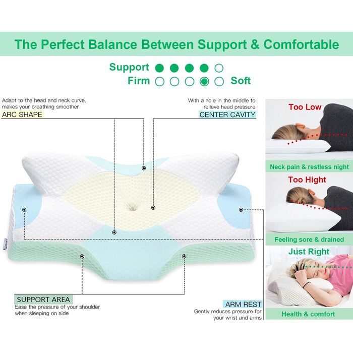 Ортопедична подушка Elviros з Memory Foam для сну на боці, підтримка шиї, зменшує біль у шиї та плечах, 53.8x11/9x33cm